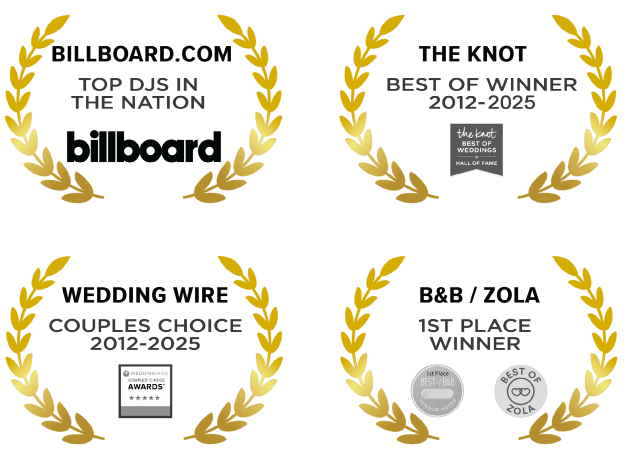 Awards and recognition badges