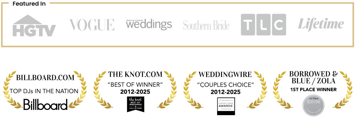 Awards & recognition — mobile overview