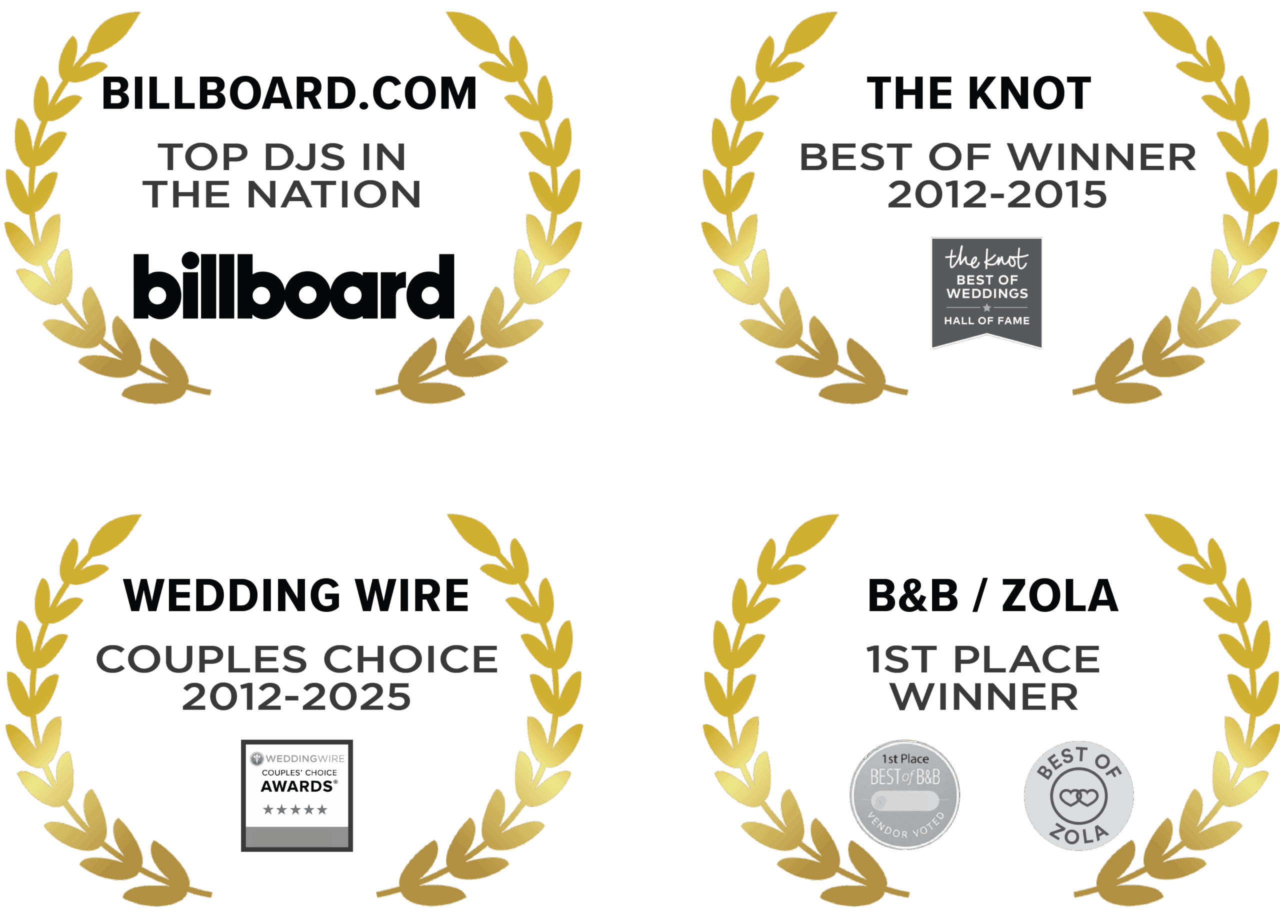 Awards and recognition badges
