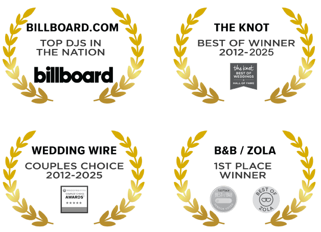 Awards and recognition badges